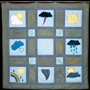 Weather Symbols Weather Symbols